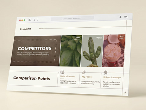 Annual Reports