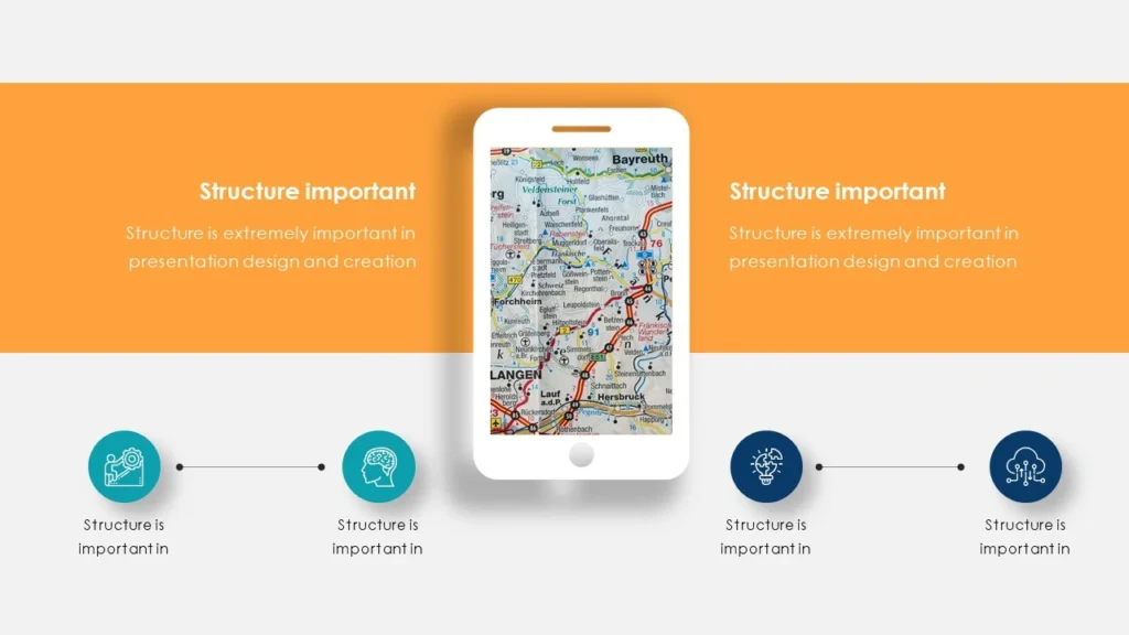 Cellphone Screen View