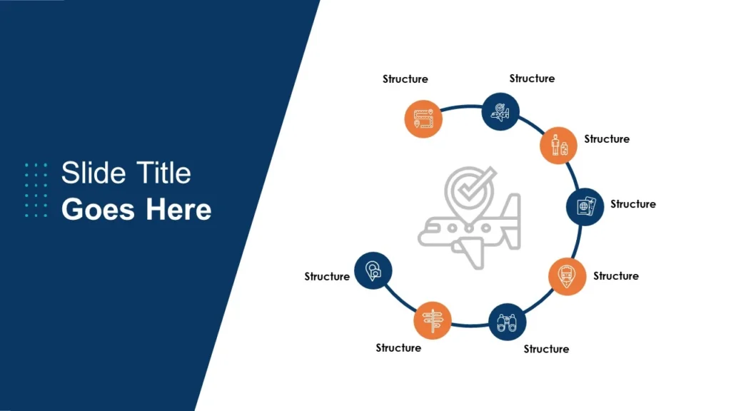 Circular Pointers with Airplane