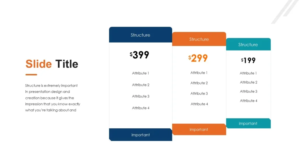 Pricing Boxes