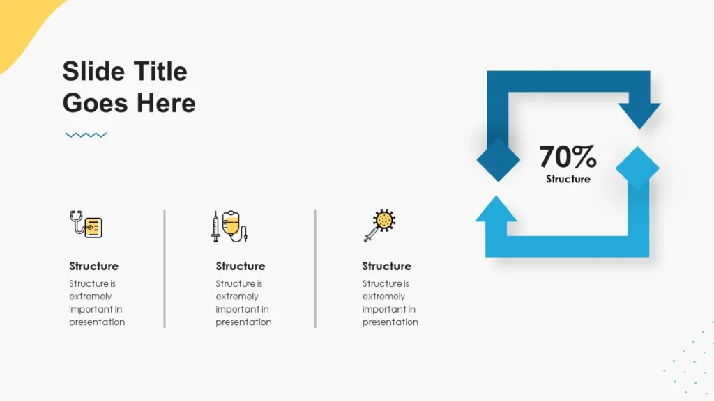 Rectangular Cyclical Pointers