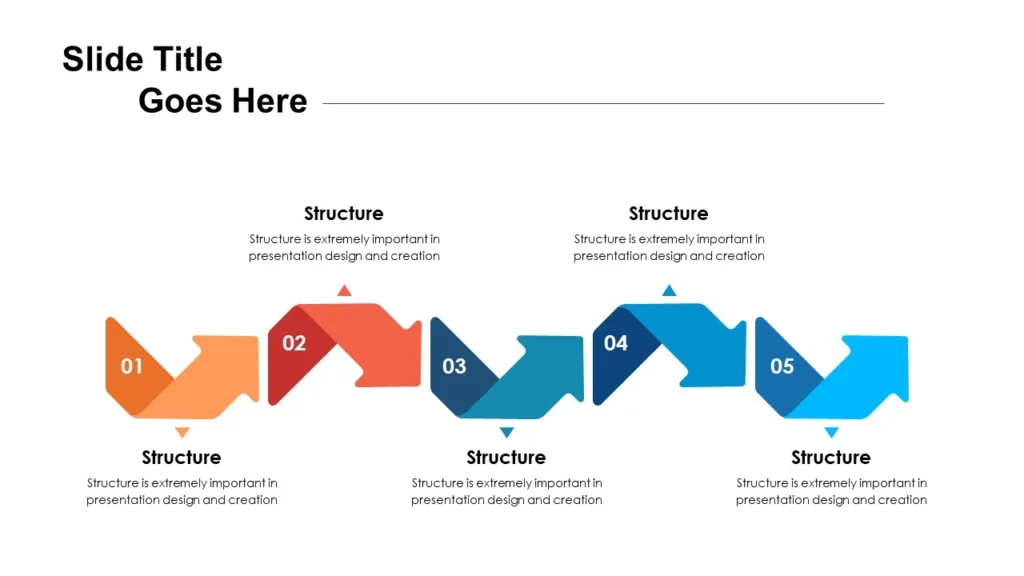 Zigzag Pointer Display