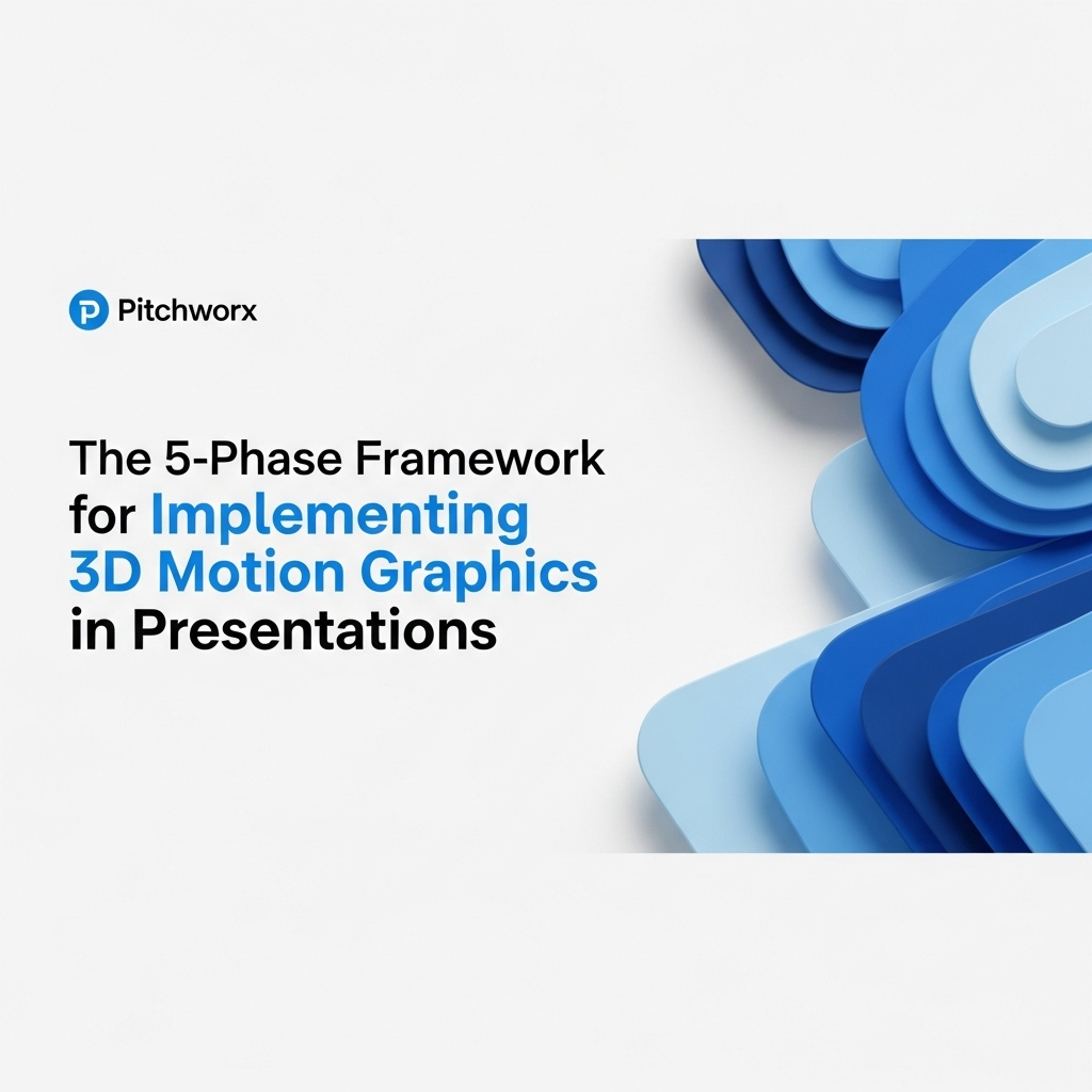 3d motion graphics in presentations blog post