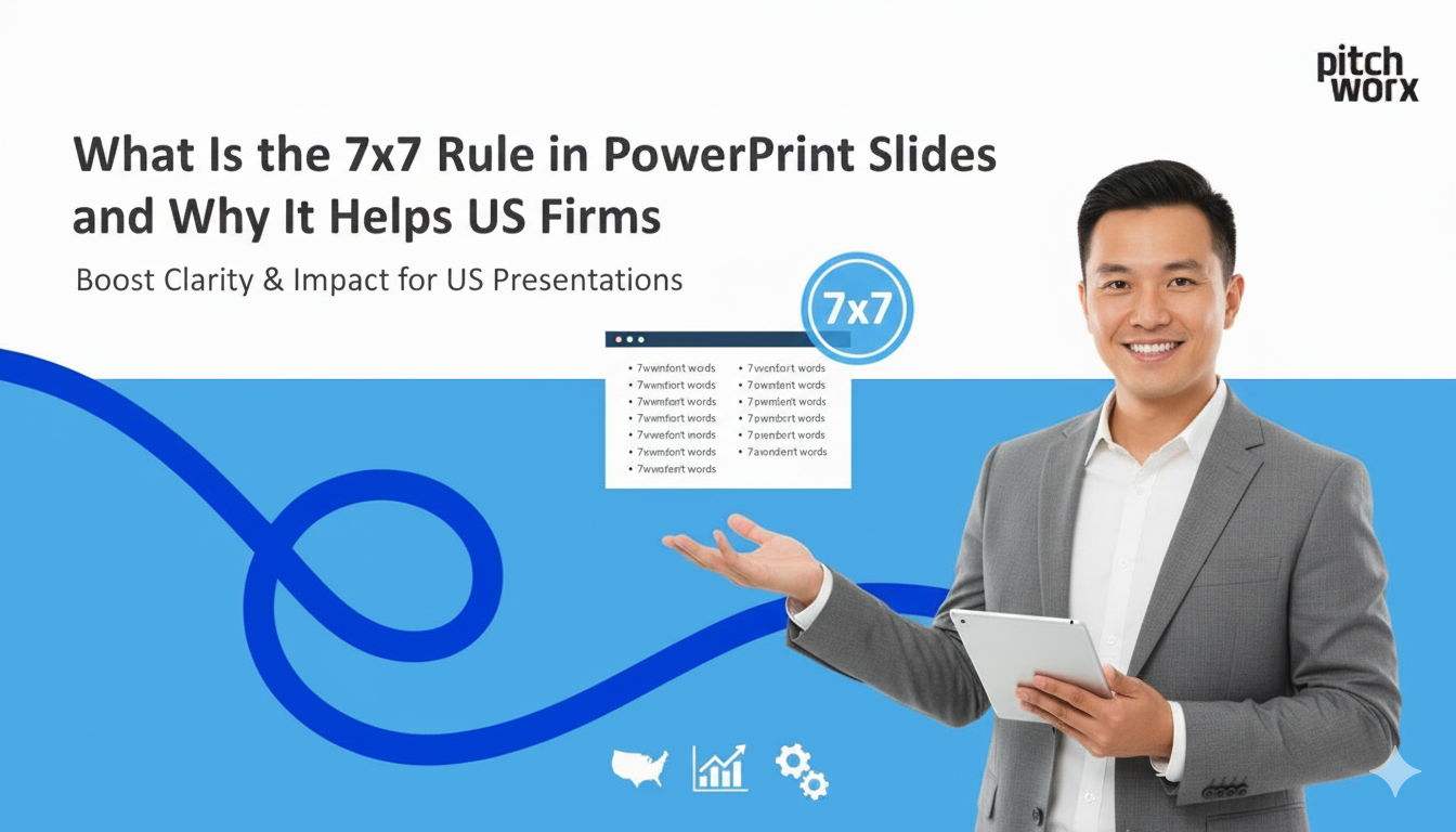 7x7 Rule in PowerPoint Slides