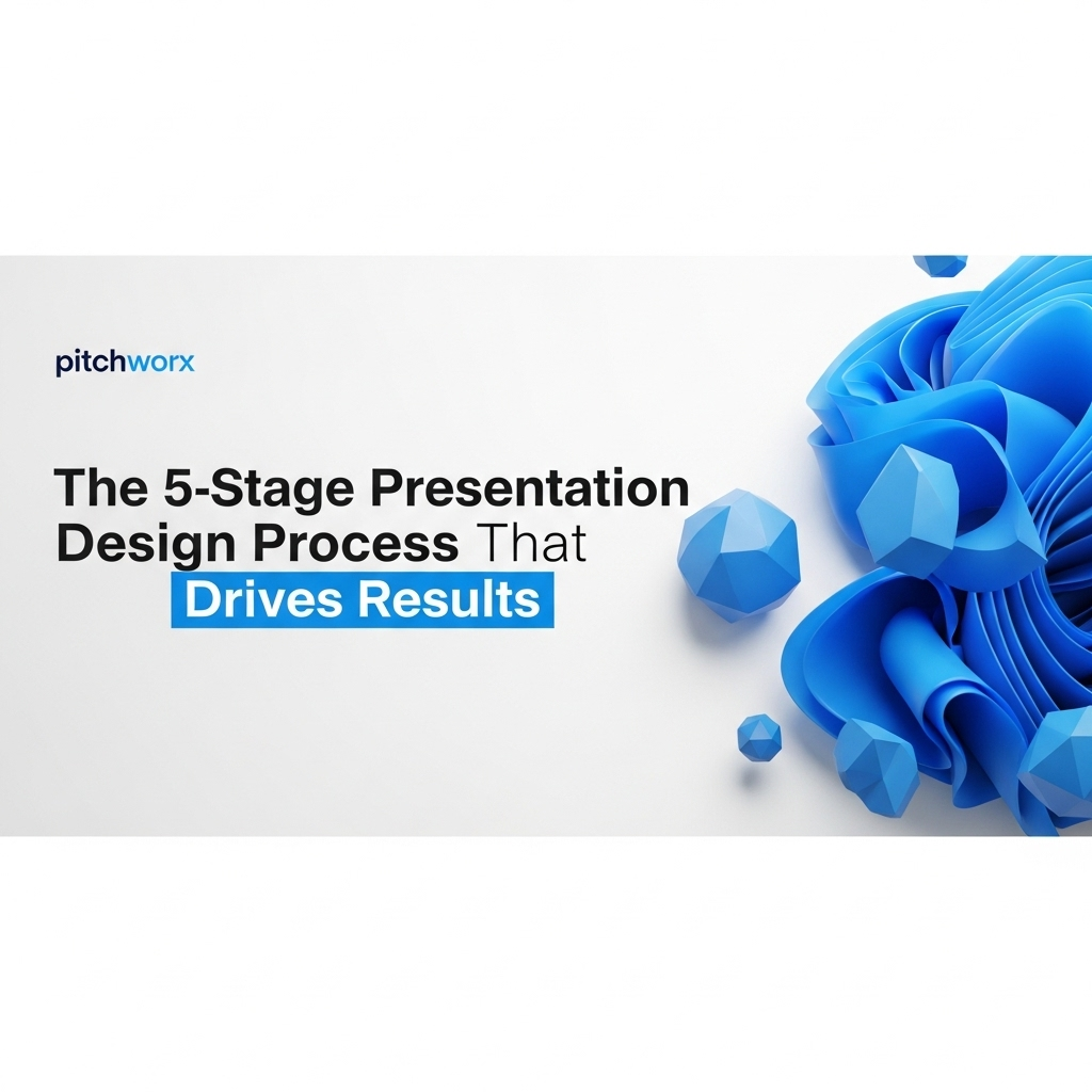 presentation design process blog post