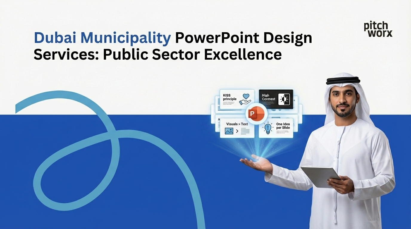 Dubai Municipality PowerPoint Design Services Public Sector Excellence