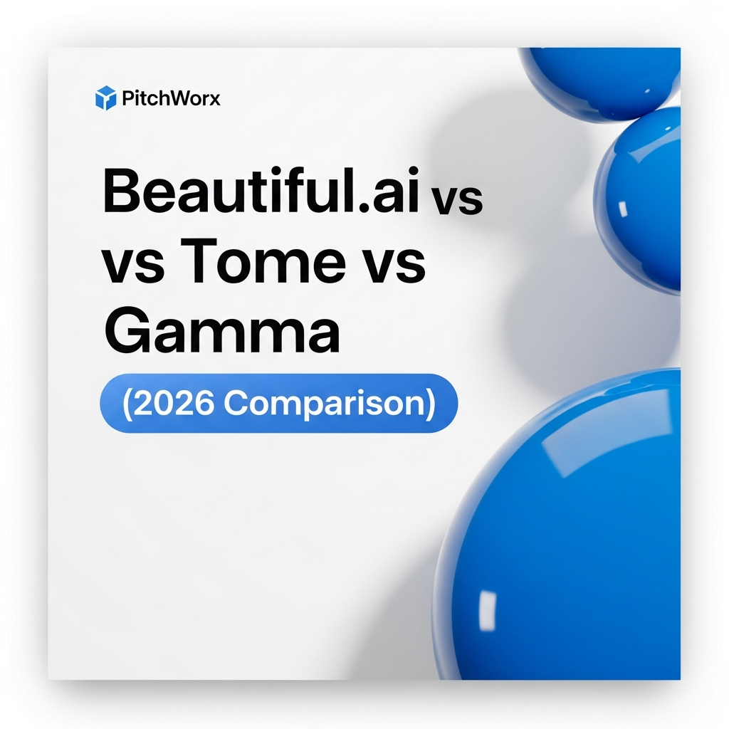 beautiful-ai-vs-tome-vs-gamma-comparison