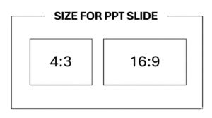 slides size guide