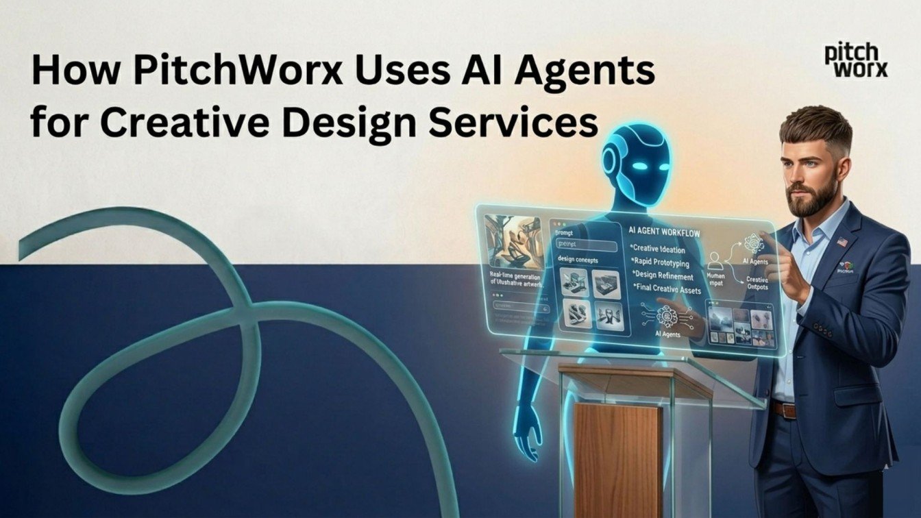 Creative Design Services