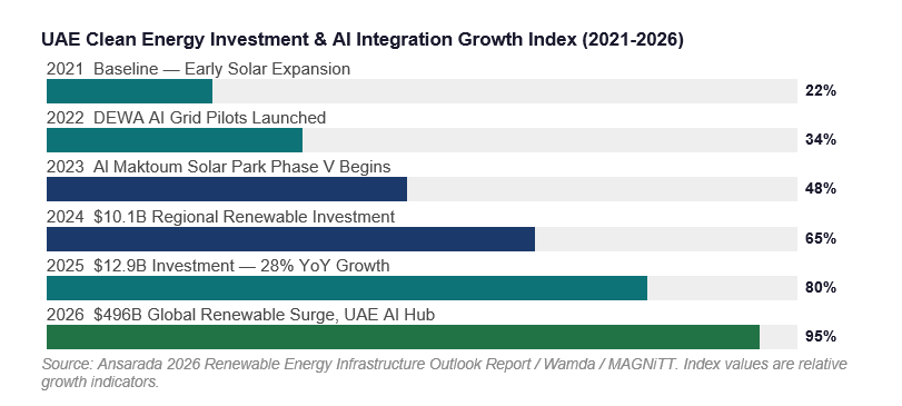 Screenshot 2026 04 03 112103